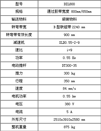 電動轉(zhuǎn)彎溜子 第1張