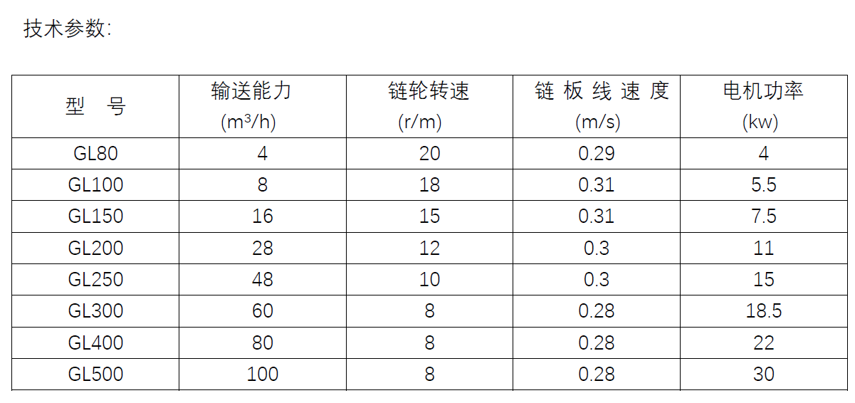 管鏈輸送設(shè)備 輸送設(shè)備 管鏈輸送機(jī) 第1張